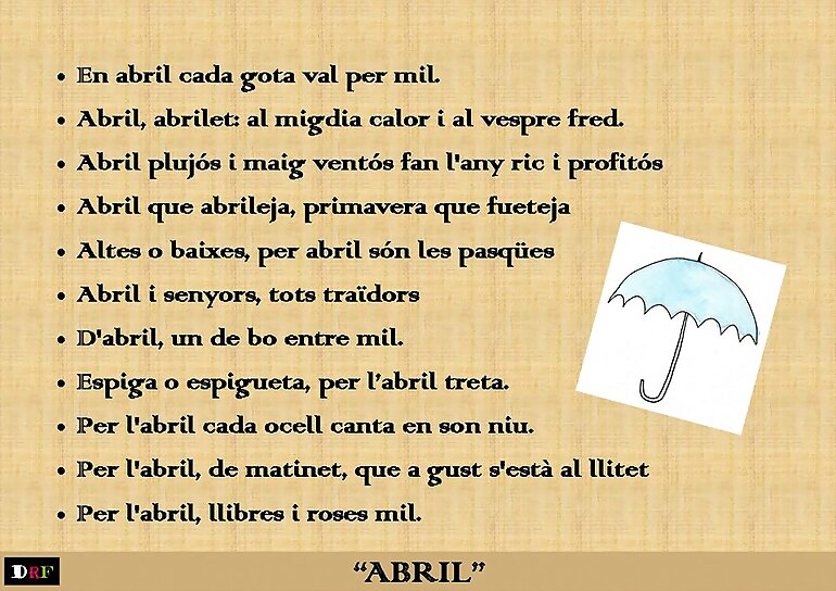 Refranes meteorológicos del mes de Abril