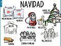 ESPECIAL NAVIDAD: LOS 12 DIAS DE NAVIDAD